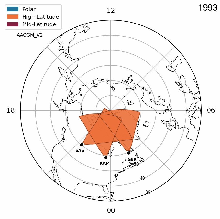 Timeline North